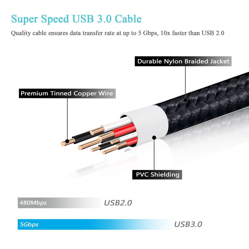 Besgoods كابل بيسجودز مايكرو USB 3.0 - 1.5 قدم/50 سم كابل USB نوع A ذكر إلى مايكرو B كابل مضفر لمحرك الأقراص الخارجي، سامسونج جالاكسي S5، جالاكسي نوت 3-2 حزمة، أسود - Image 5